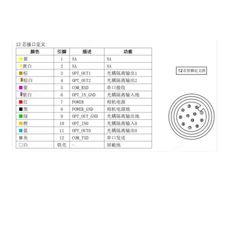 海康威视