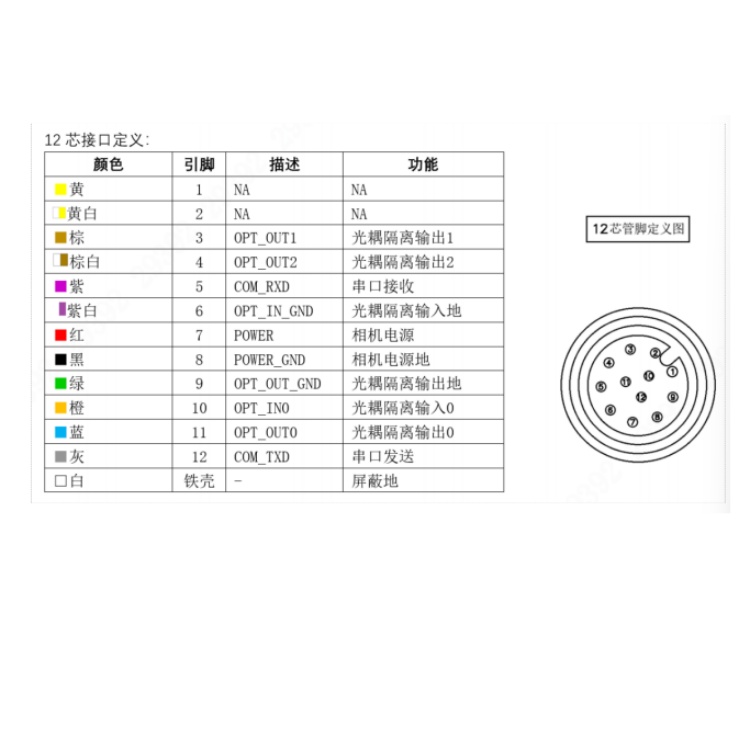 海康威视