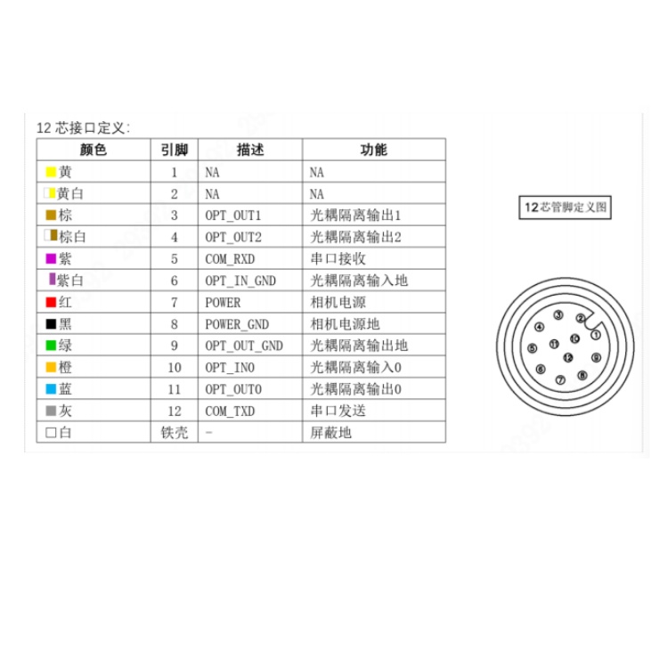 海康威视