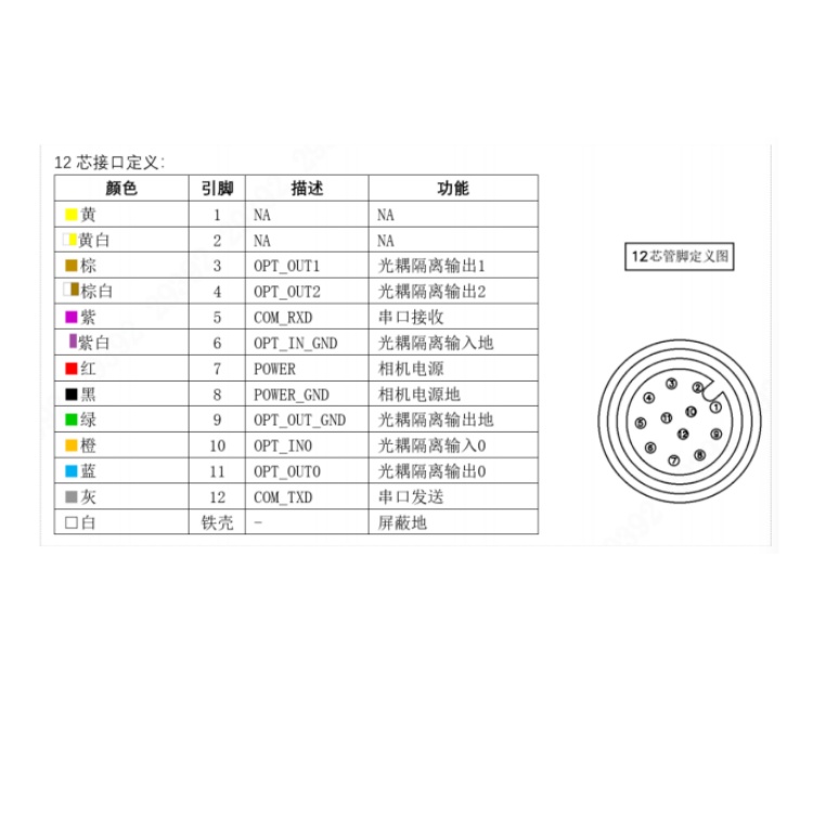 海康威视 海康威视