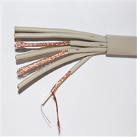 SYV-75-2-1*8多芯两兆射频同轴电缆