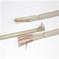 国网铁道基站同轴电缆SYV-75-2-1*8射频中继线