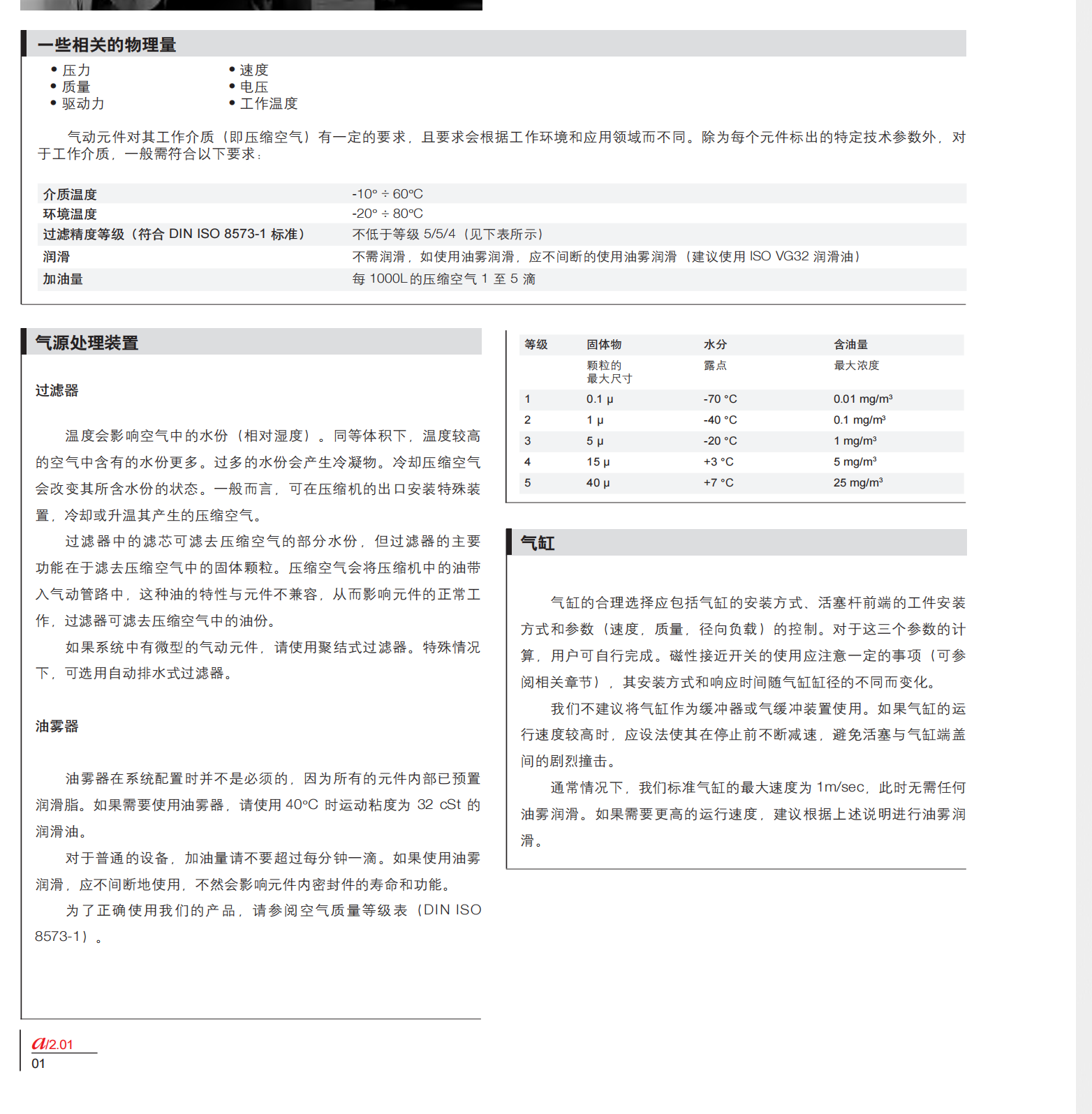 24N2A20A100 CAMOZZI串联型气缸