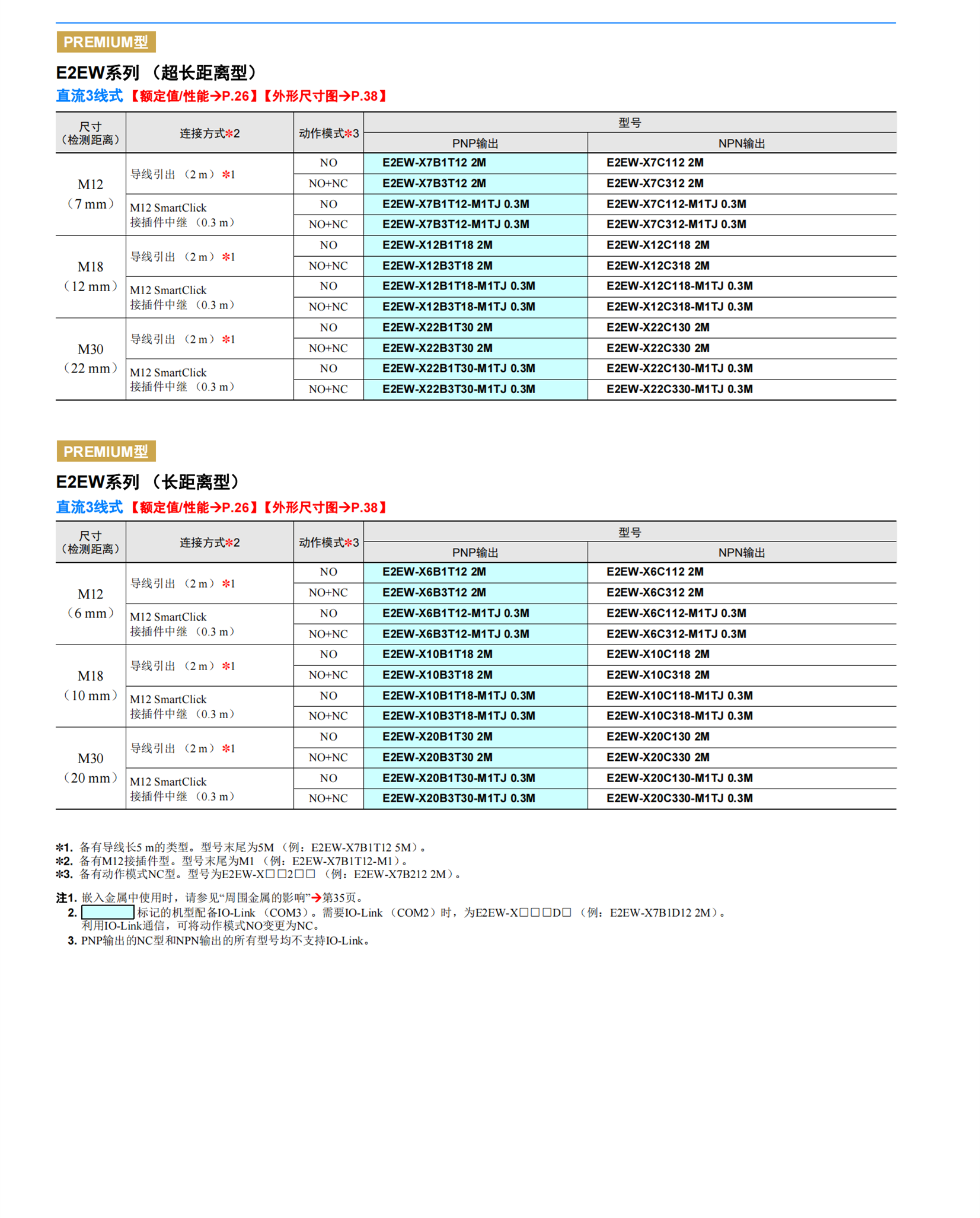 OMRON小型电磁锁定安全门开关D4SL-NSK10-LK