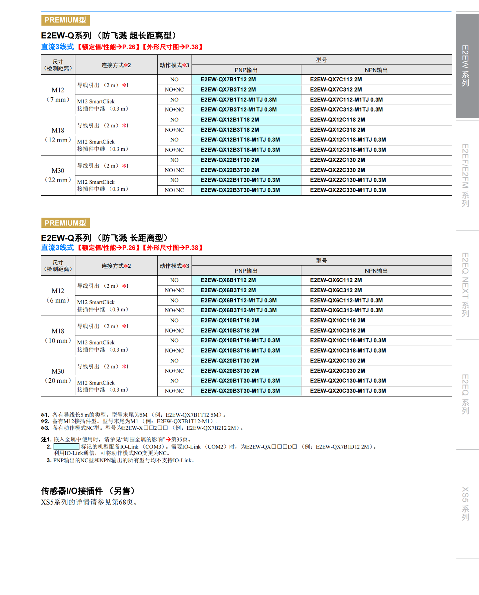 OMRON圆柱型传感器E2E-X15B1DL30-M1