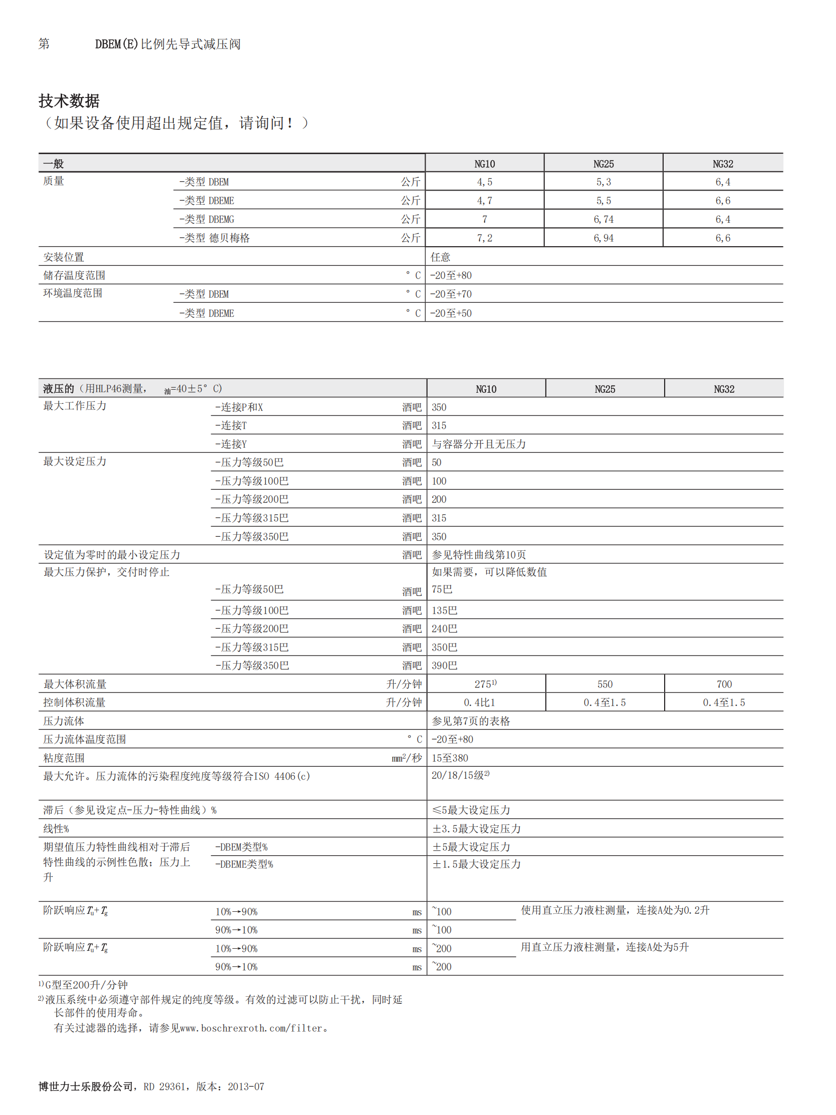 REXROTH先导式溢流阀R900909559 4WE6D6X/EW230N9K4
