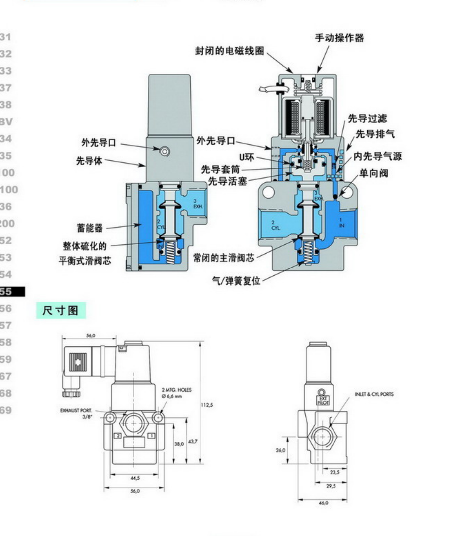 130S-501BAAA直动式手控电磁阀56-36-501BA 