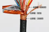 计算机电缆ZR-DJF46PF46P-12x3x1.5氟塑料耐高温计算机电缆