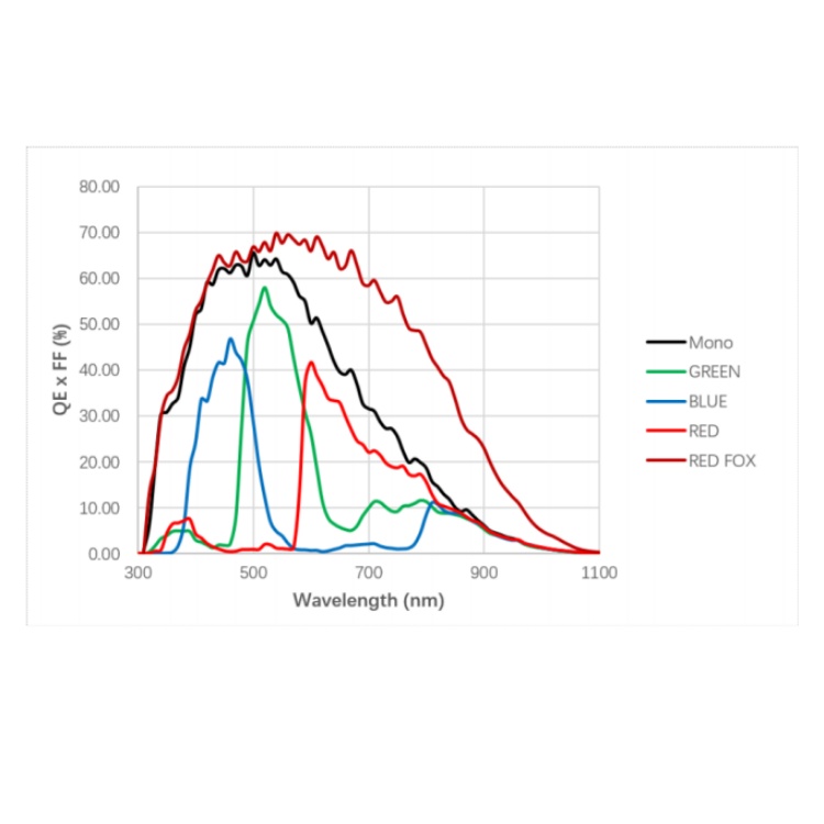 海康威视 海康威视