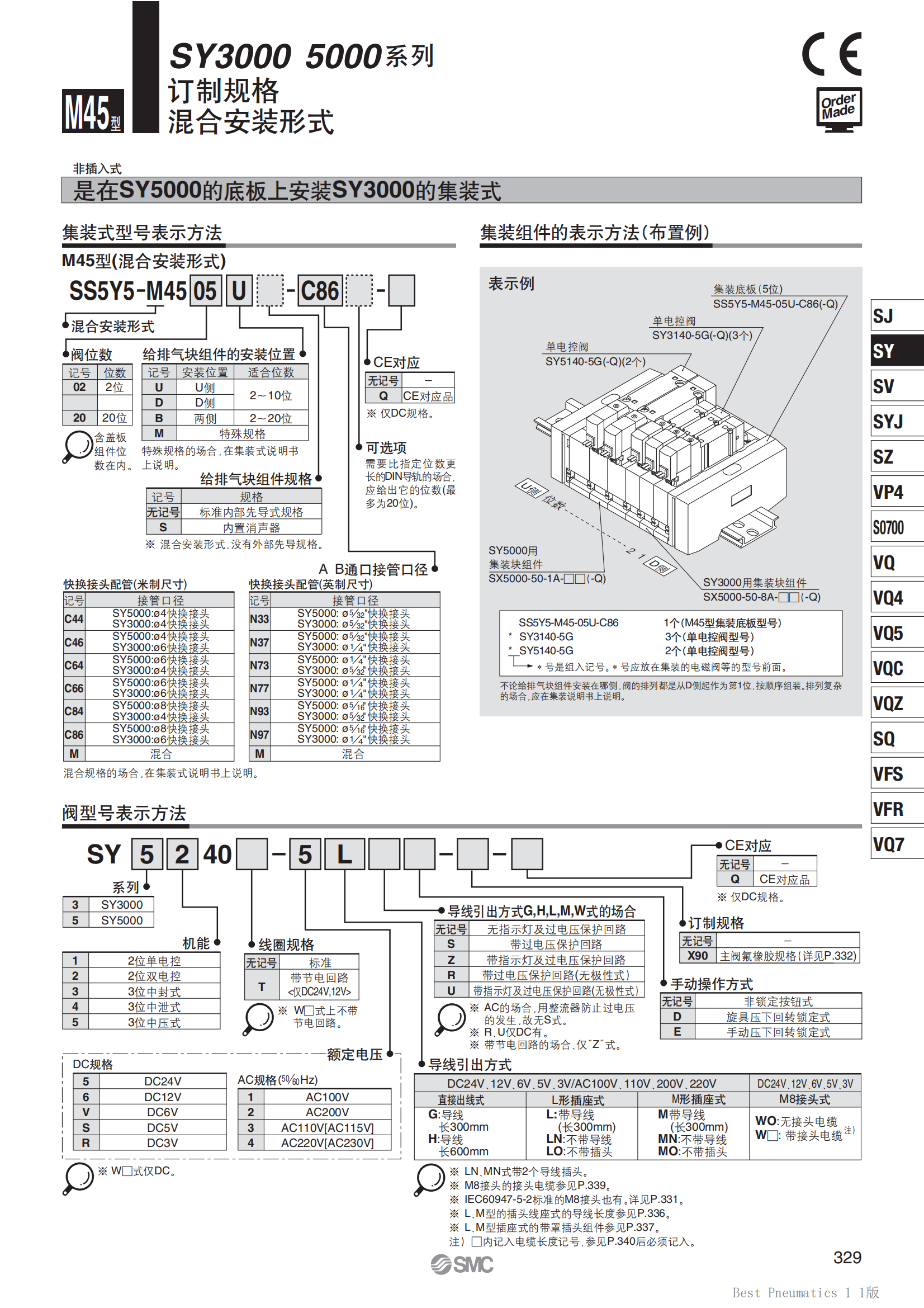 SMC电磁阀选择EVS7-10-FG-D-3CV0-Q