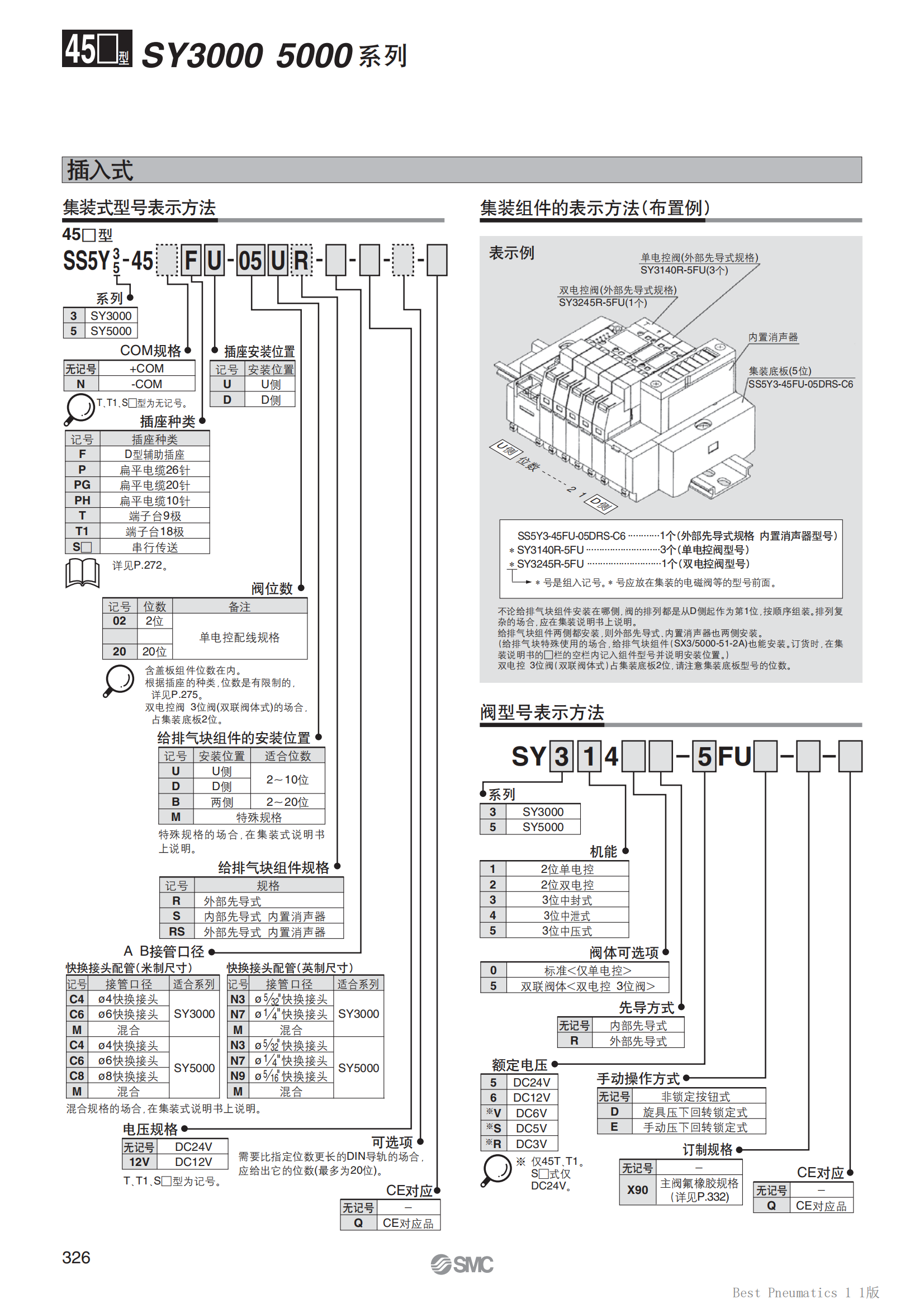 IP8100-001回转型模块IP8100-001-3-X353