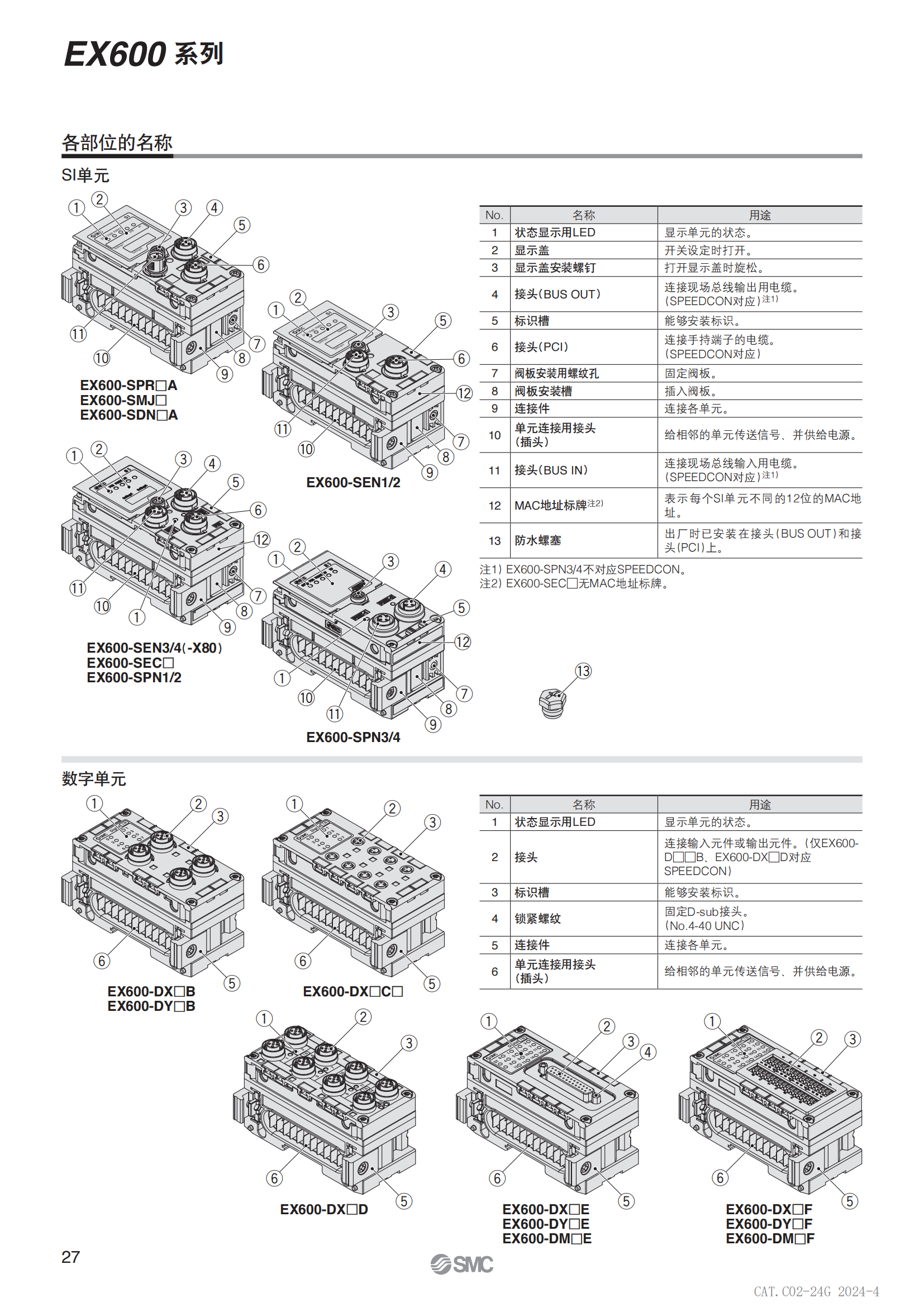 直接配管型VFS2320-1D-02电磁阀VG342-4D-10A
