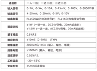 安顺功率因数变送器FPPF-V1-A2-F1-P2-06-D1报告的使用方法咨询无功功率变送器