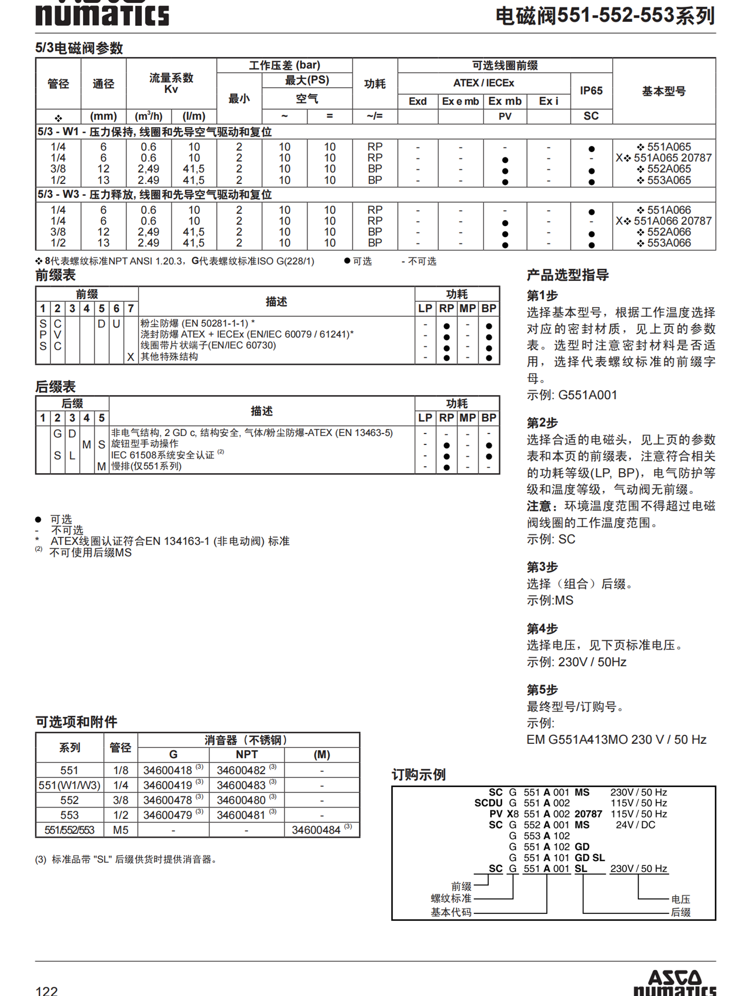 温度范围ASCO电磁阀SC8210G035  DC24V