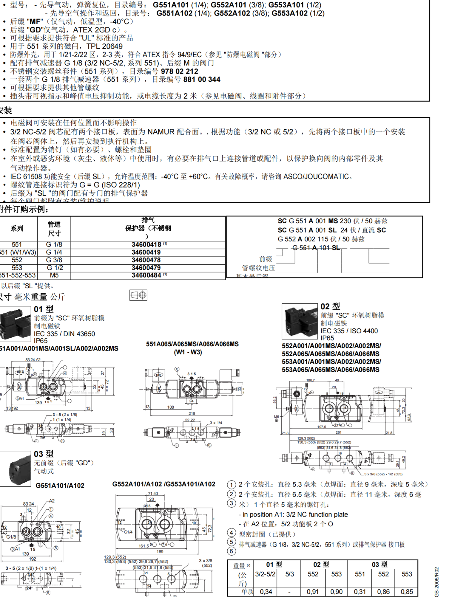 ASCO隔离型电磁阀C12BB6412G11B40