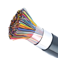 控制电缆WDZN-KYJYP-8*1.0mm2生产厂家