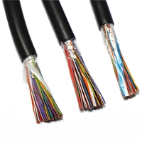 通信电缆ZA-HYA22-5*2*0.5生产厂家