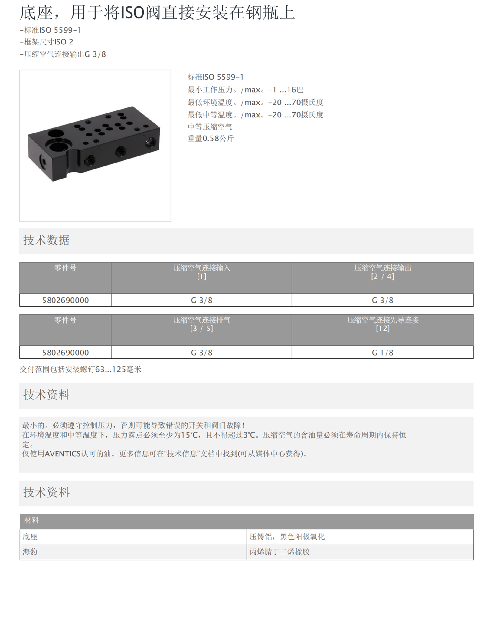AVENTICS定向控制阀0821305008