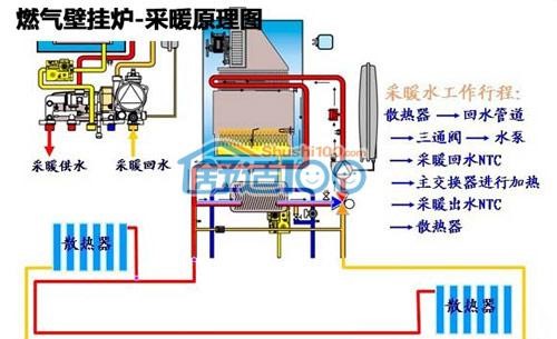 LG中央空调维修24小时服务热线电话总部400客服查询