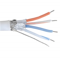 信号电缆PTYLH23-44芯生产厂家