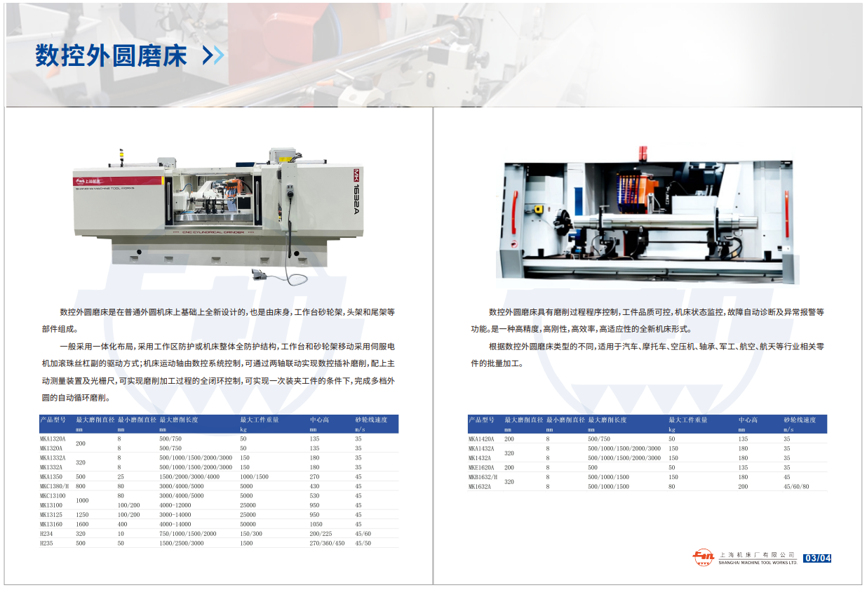 行业定制磨床应用场景