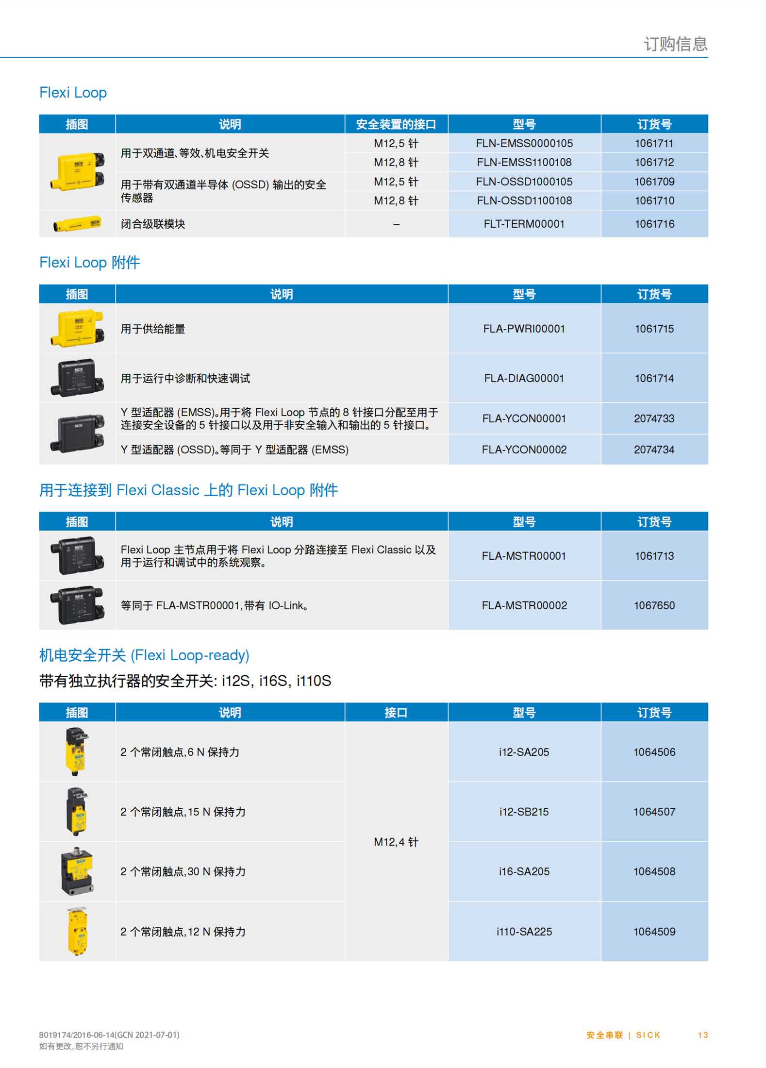 WLG12-V537德国SICK自动化光栅