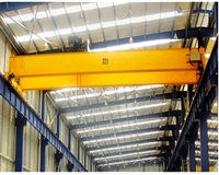 欧式双梁桥式起重机 和 普通双梁桥式起重机 的核心区别