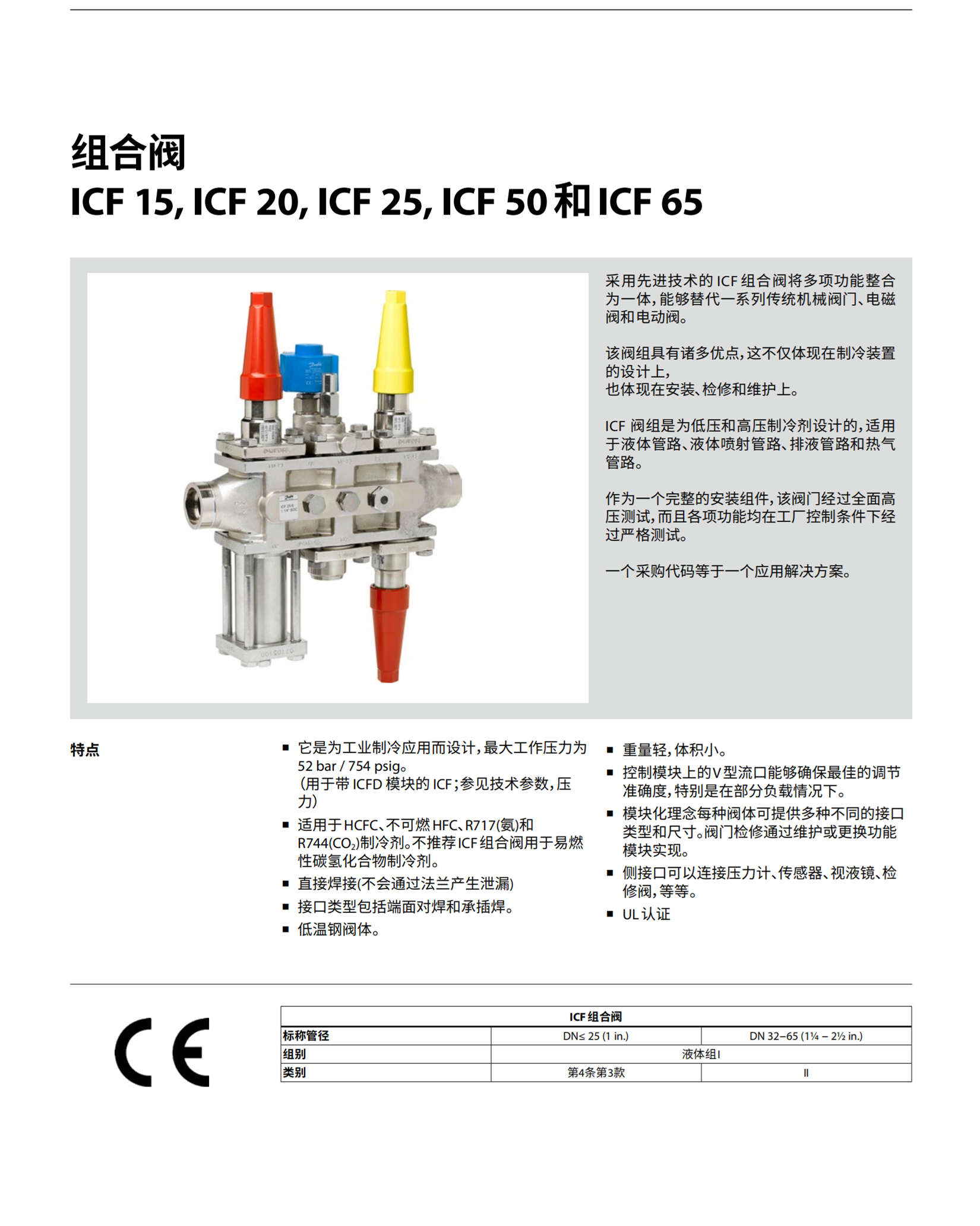 DANFOSS丹佛斯控制器附件084B4078