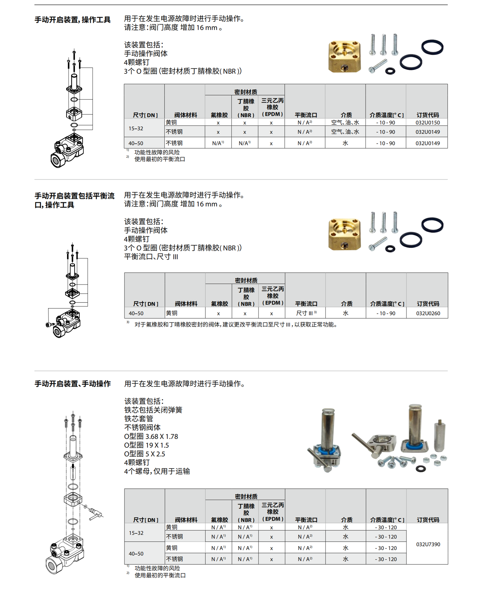 DANFOSS丹佛斯电子膨胀阀068F3267