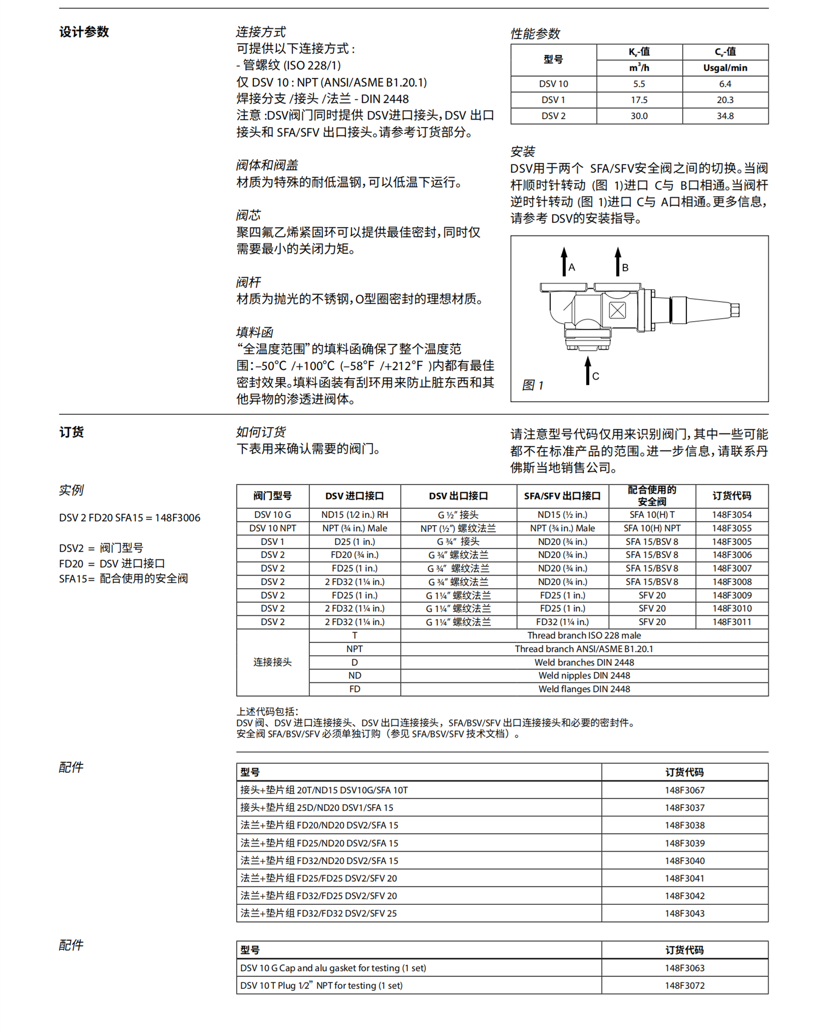 DANFOSS传感器132F 0003