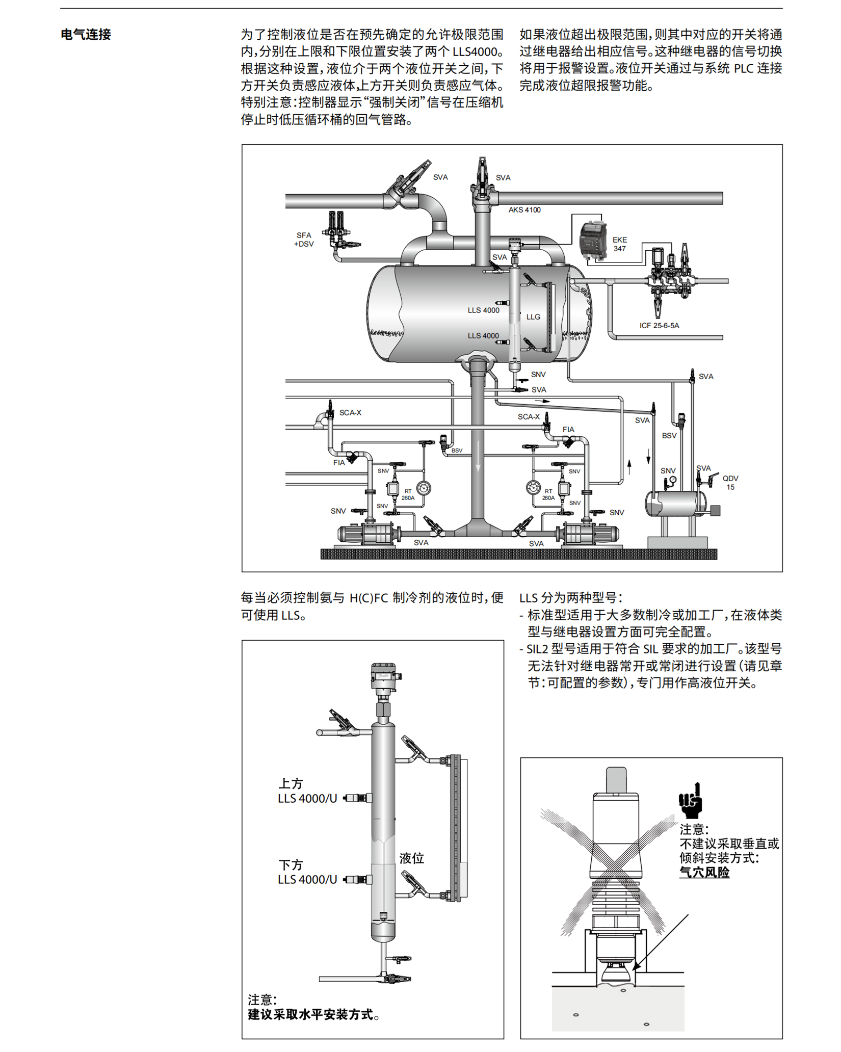 DANFOSS丹佛斯温度传感器084N0003
