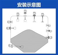 品牌一福门电力电容器YKDR-0.45-30-3原理