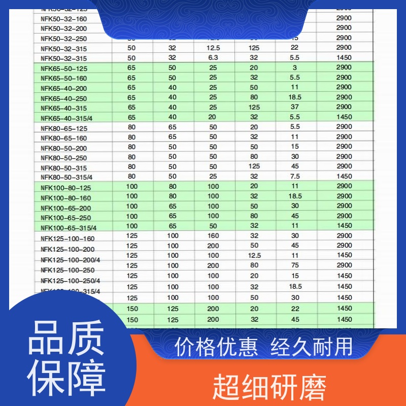 南方 集装静止式双端面机械密封 180℃高温酸 无火花铝制防护罩