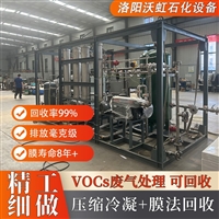 沃虹印刷车间VOC废气处理设备量身定制