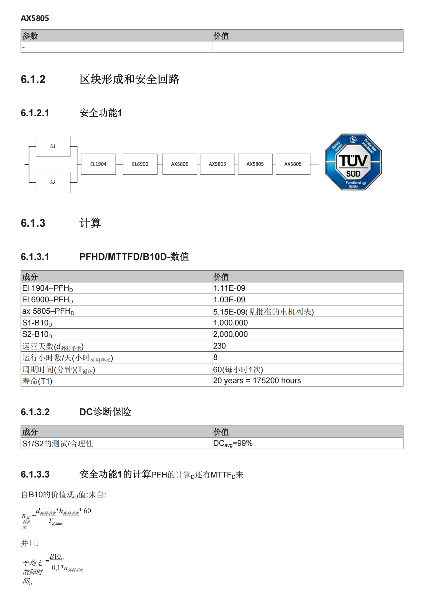 EL1889 倍福BECKHOFF端子模块