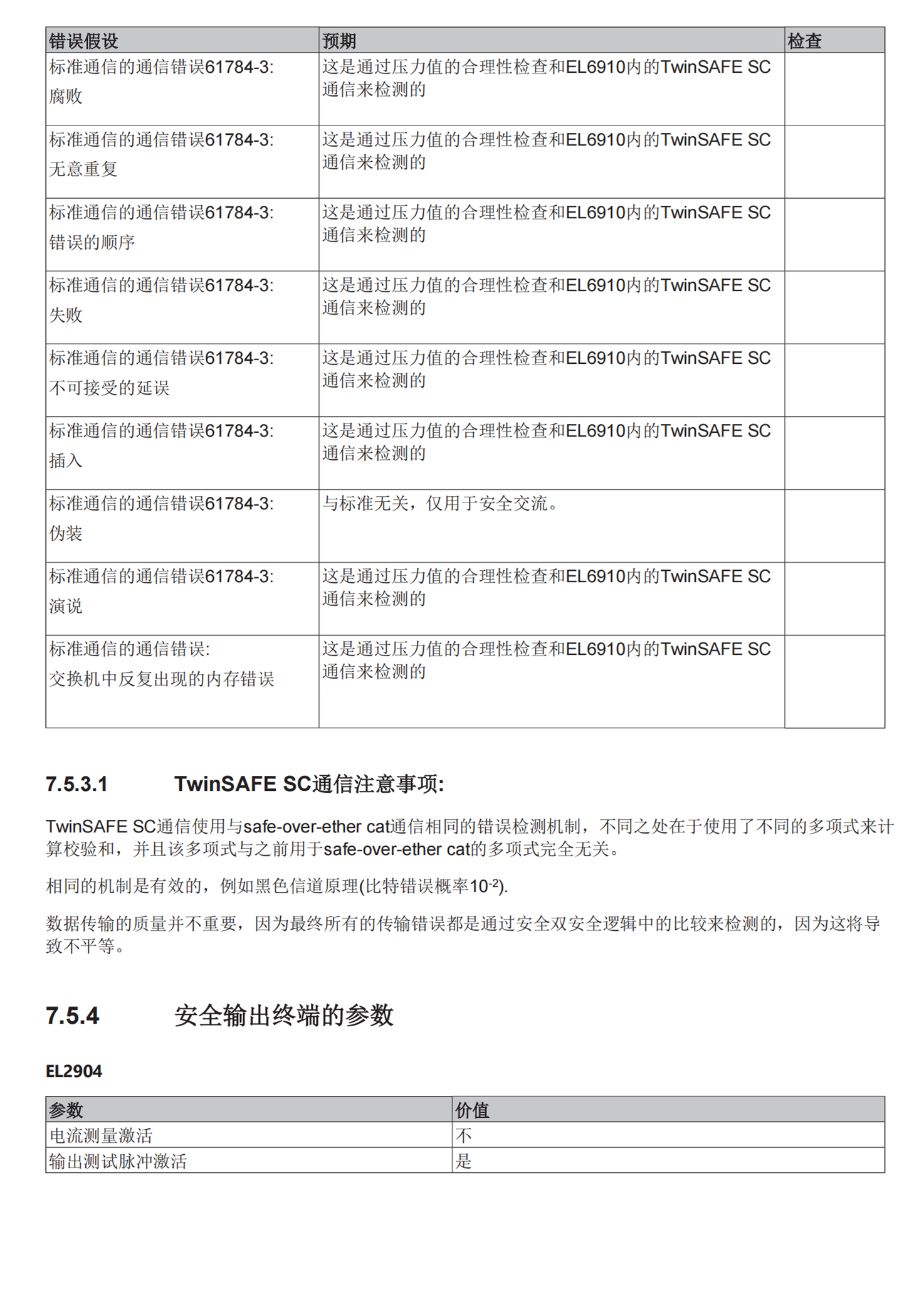 BECKHOFF耦合器端子模块数量EK1100