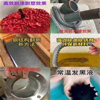 海南省无铬钝化剂