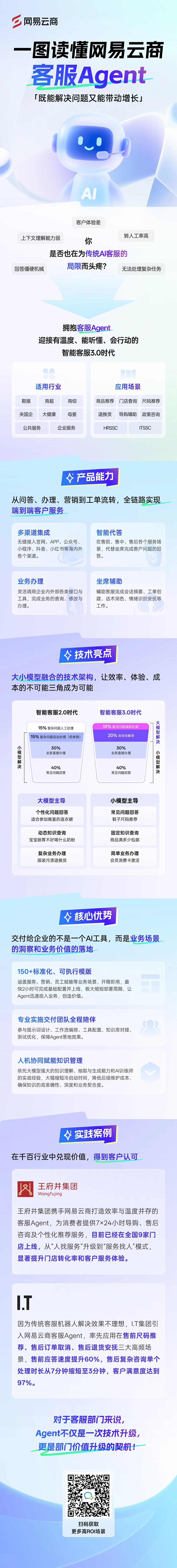 AI 智能体 /AI Agent