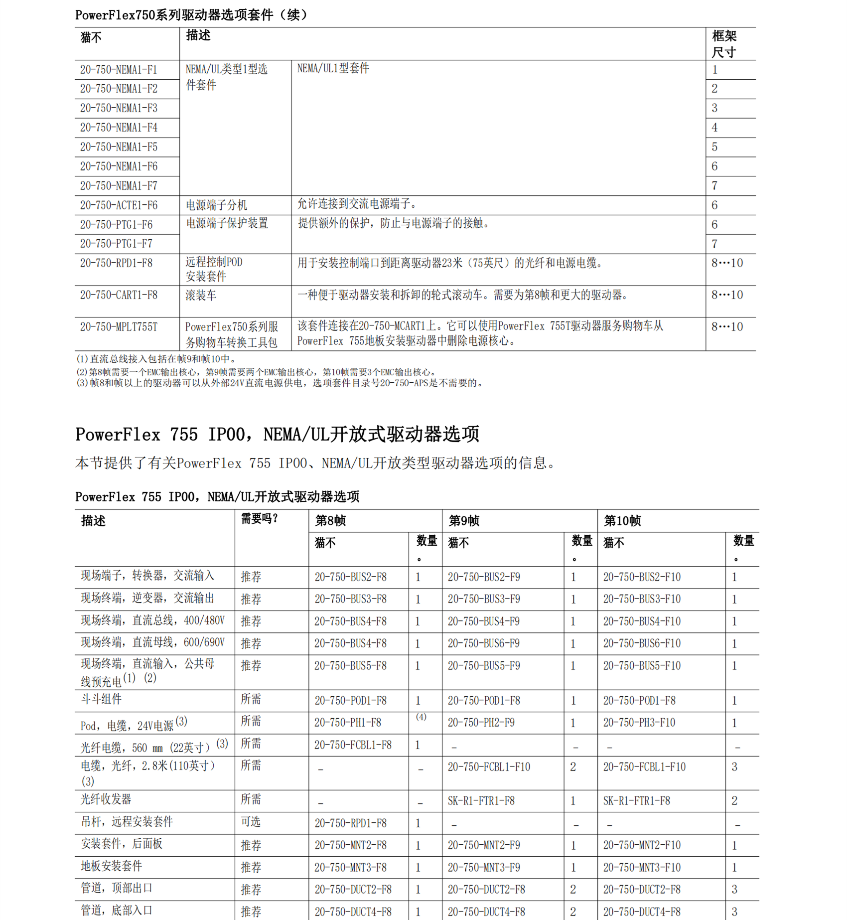 AB继电器的功能440R-S12R2