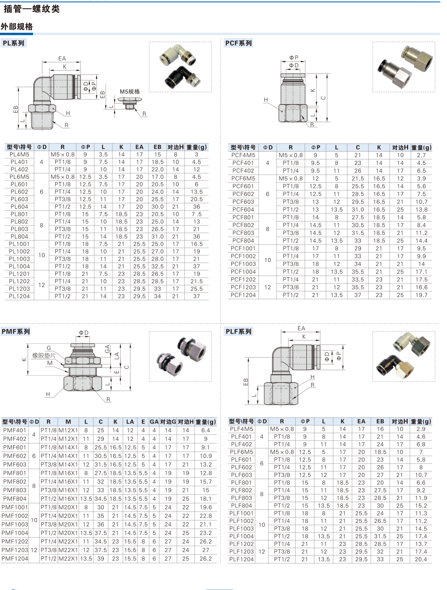 亚德客AIRTAC感应线安装件F-SC80SH