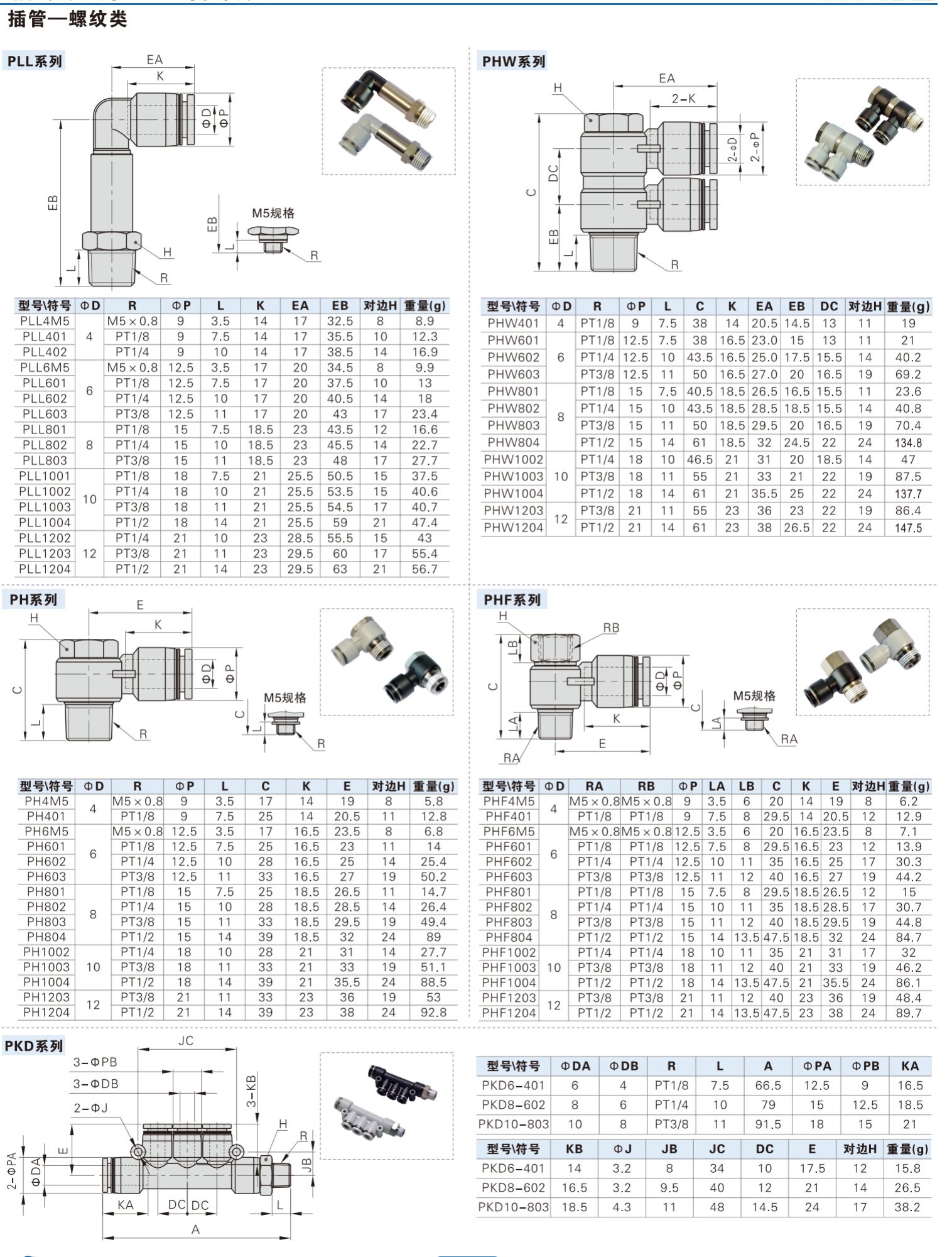 亚德客AIRTAC亚德客快速接头PC1002