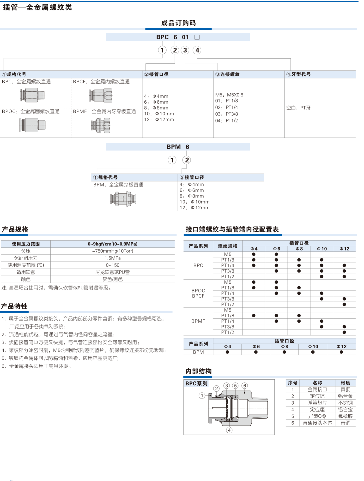 亚德客AIRTAC气管接头PSL602A