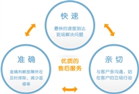 上海1消毒柜维修电话24小时服务热线号码