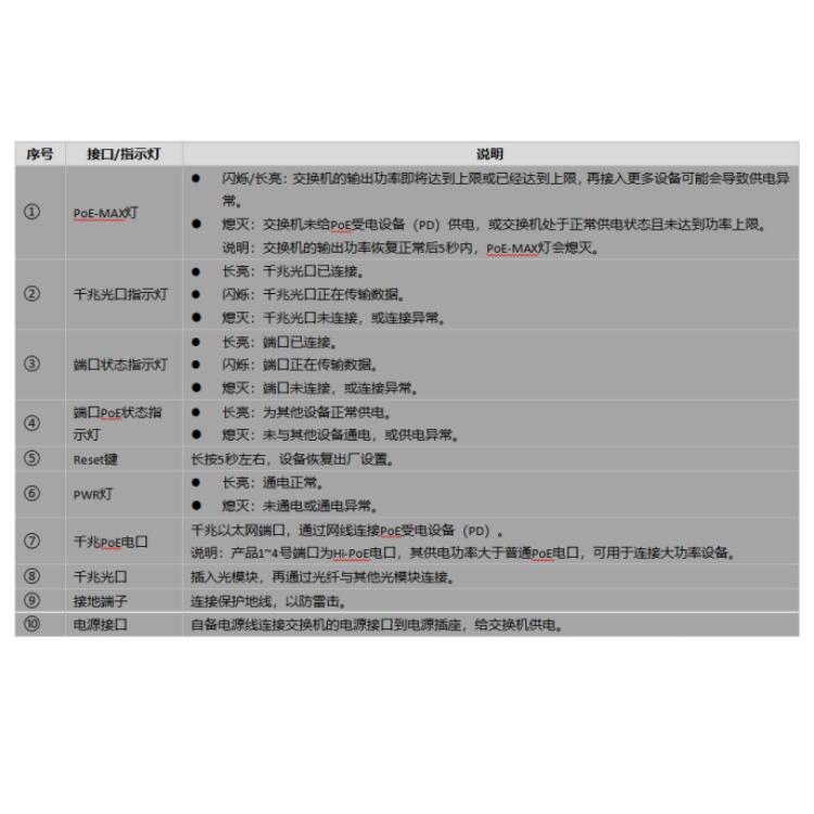 海康威视