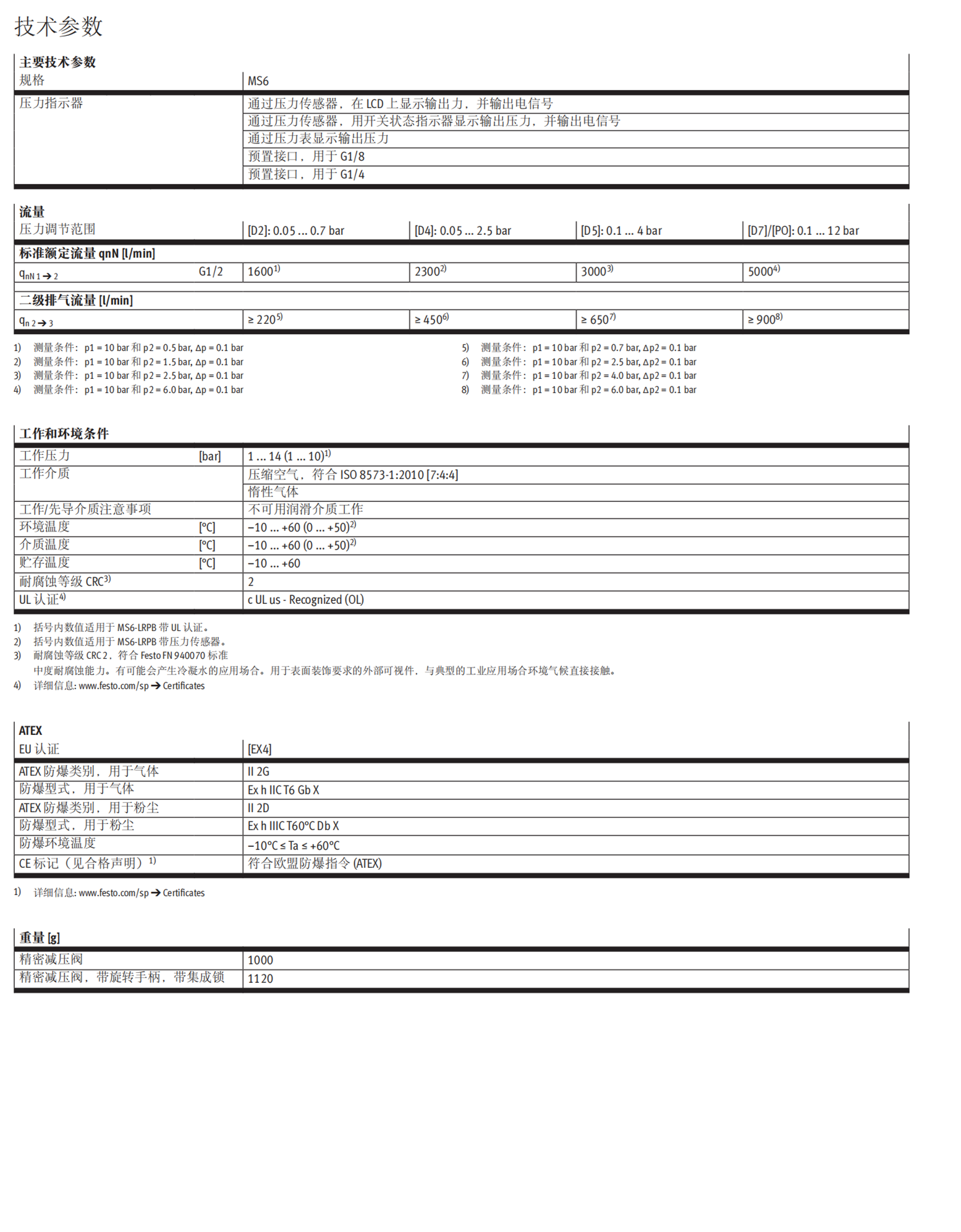 FESTO过滤减压阀结构MS9-LR-1-D6-AG-BAR-AS? 
