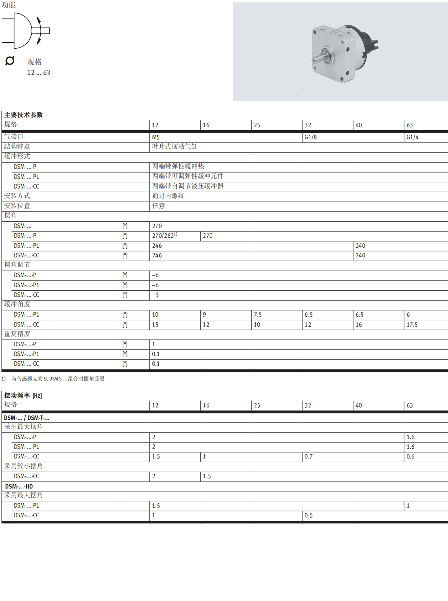 FESTO循环滚珠轴承导轨气缸DFM-32-80-P-A-KF