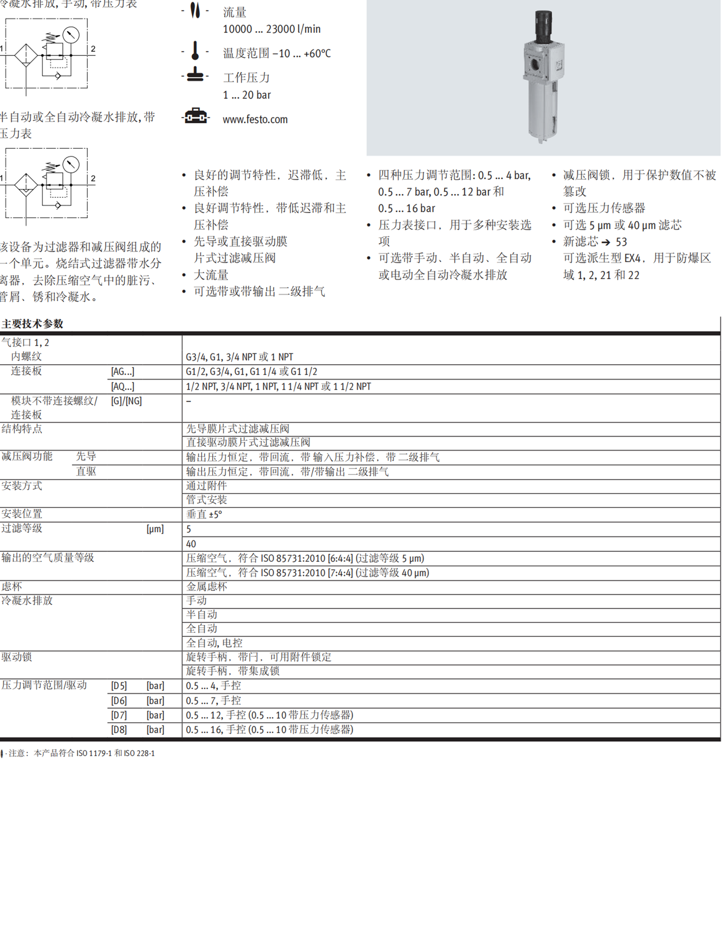FESTO两位五通电磁阀VSVA-B-B52-ZD-D2-1T1L