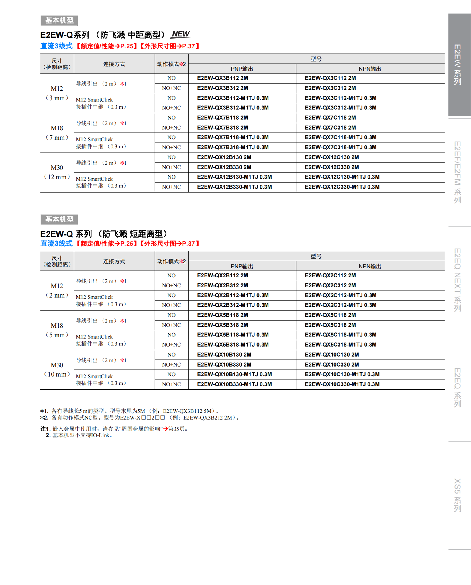 OMRON光电开关E2EW-X7B1T12