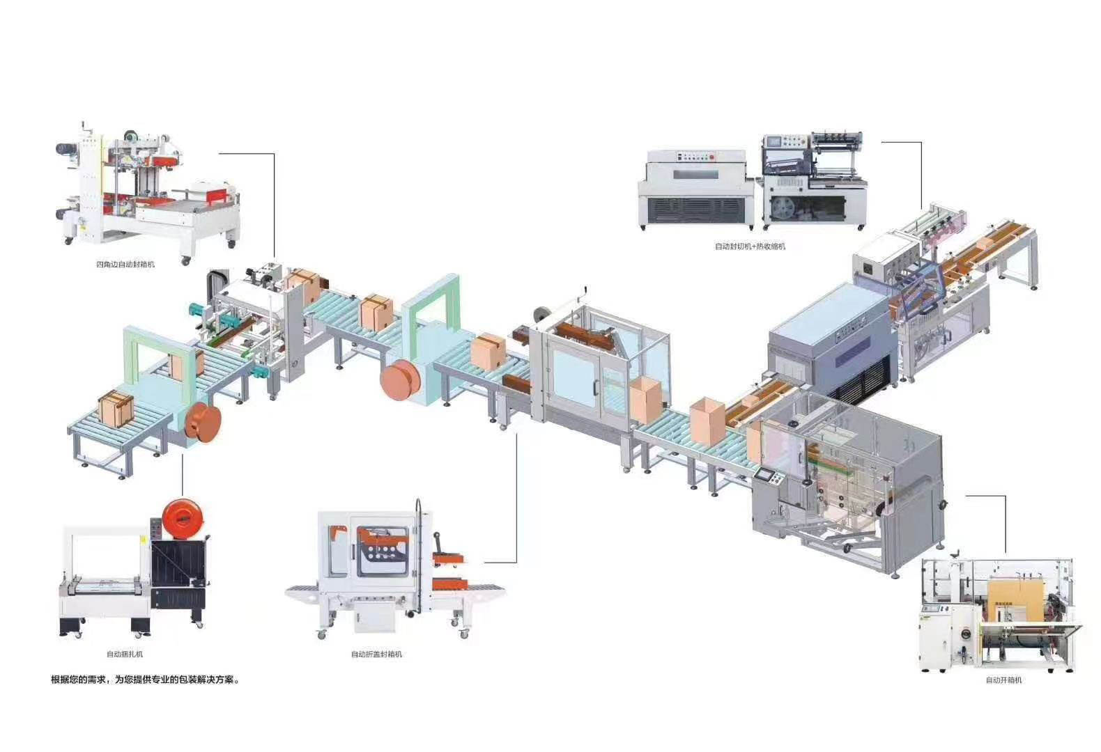 无人包装自动化流水线