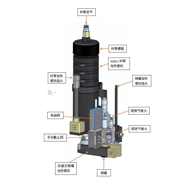 JT-V7500 300CC PUR 热熔胶喷射阀 集成加热装置 3C 行业高效点胶设备
